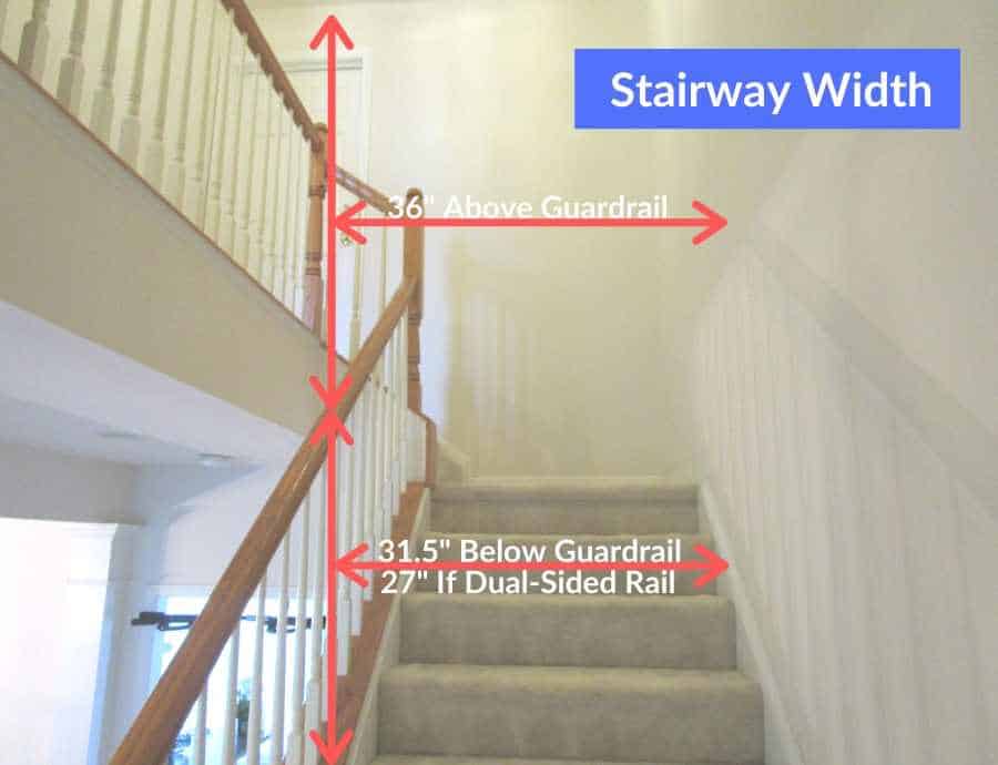 residential stair rail code height